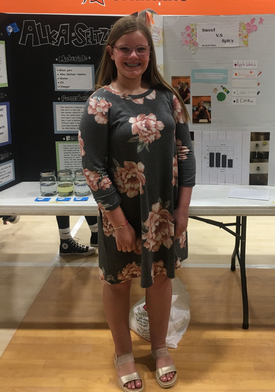 6th grade science fair